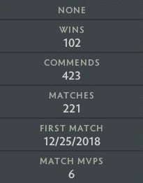 Crusader III | MMR: 1890 - Behavior: 10000