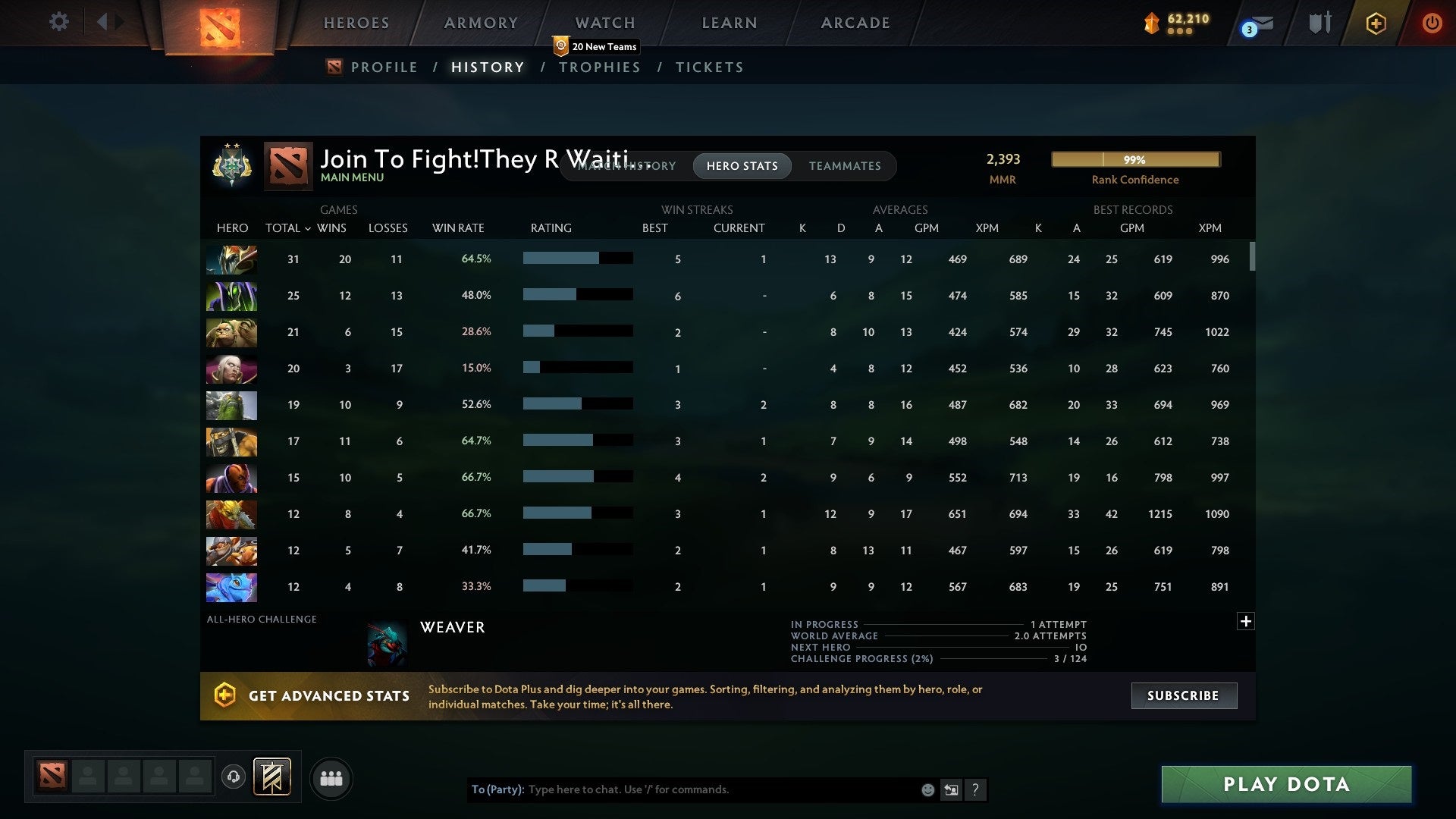 Archon II | MMR: 2393 - Behavior: 8693 - Communication: 8693