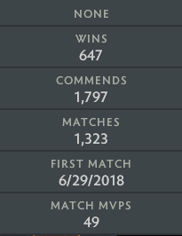 Gardien II | MMR : 1020 - Comportement : 9529