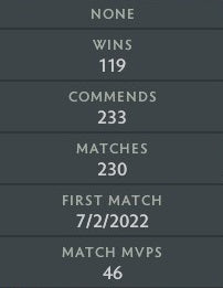 Gardien V | MMR : 1410 - Comportement : 9950