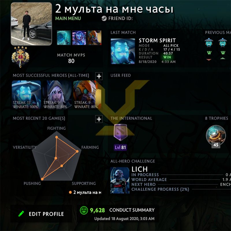 Legend IV | MMR: 3570 - Behavior: 9628