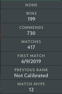 Héraut II | MMR : 280 - Comportement : 7434
