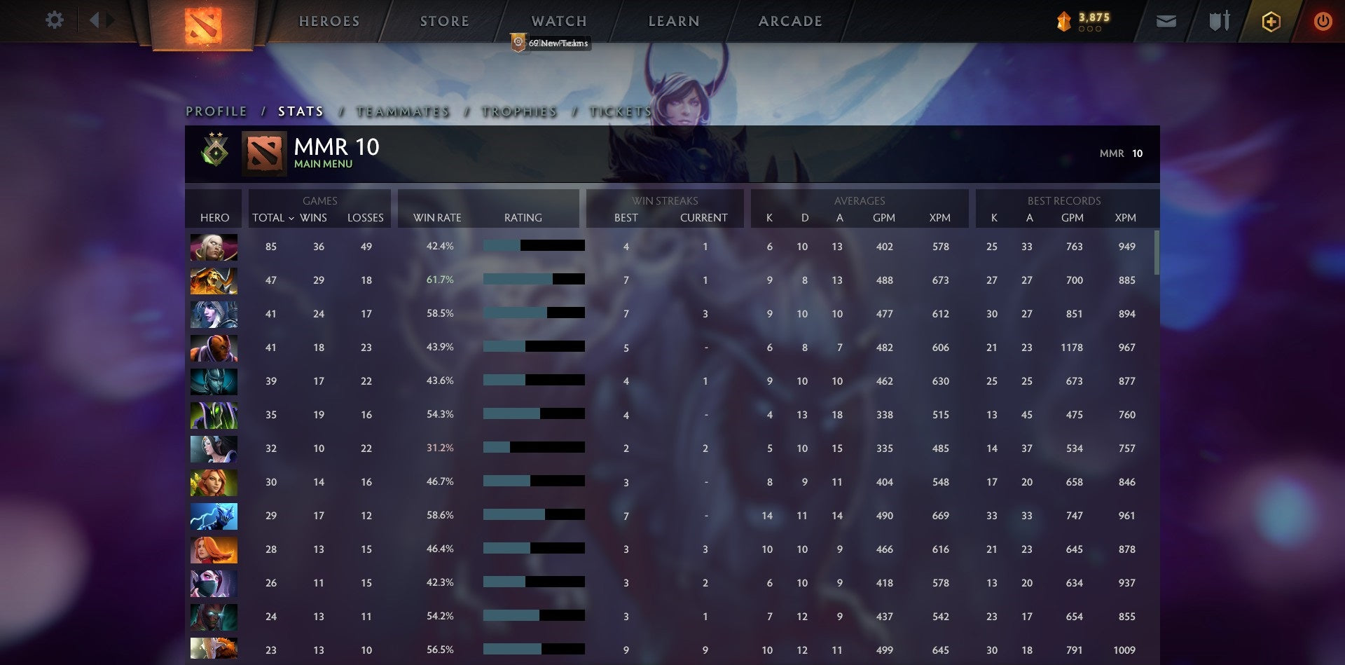 Herald II | MMR: 10 - Behavior: 10000