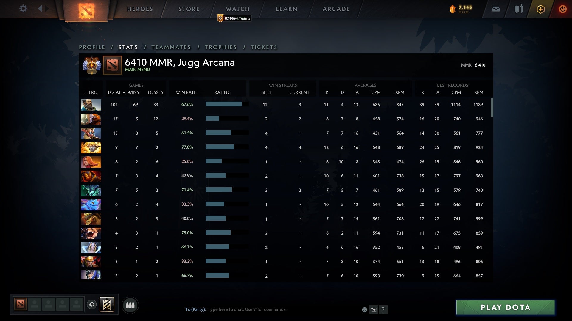 Immortal | MMR: 6410 - Behavior: 10000