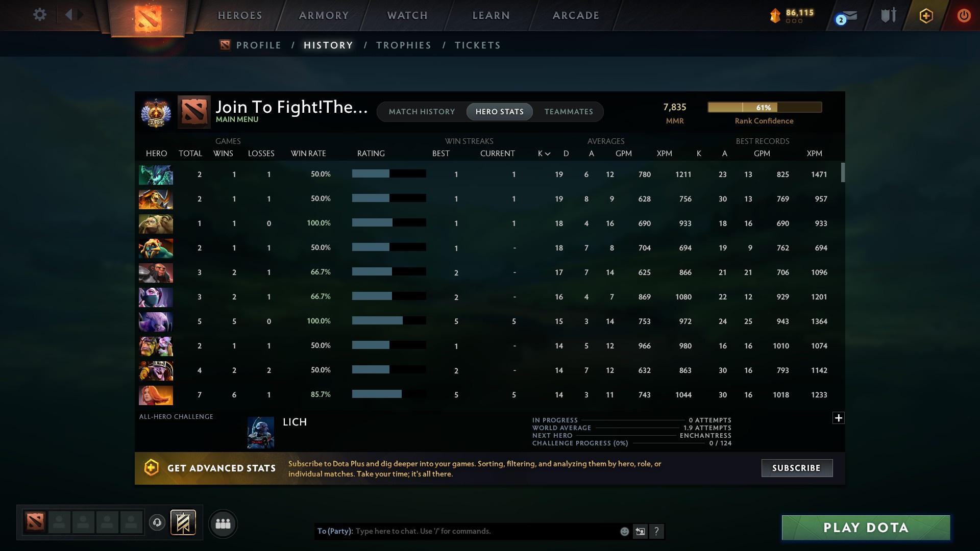 Immortal | MMR: 7835 - Behavior: 11634 - Communication: 11634