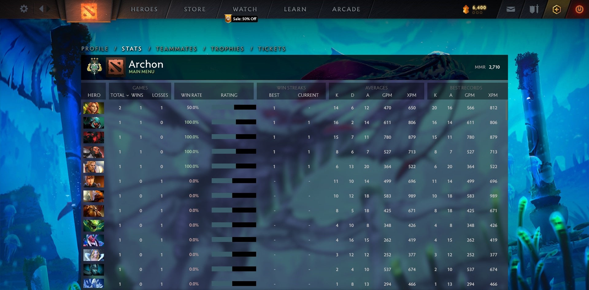 Archonte III | MMR : 2710 - Comportement : 9030