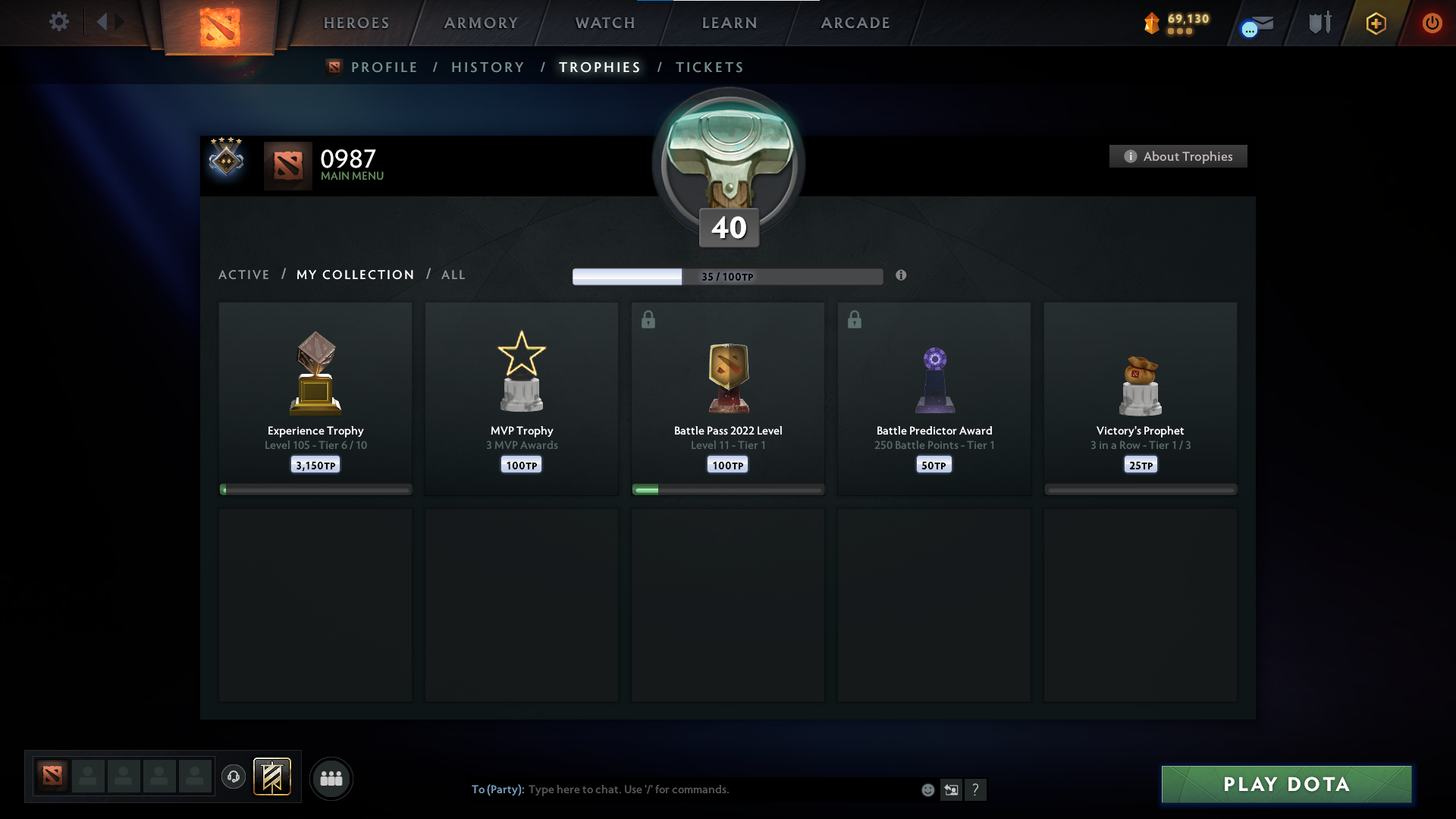 Guardian IV | MMR: 1316 - Behavior: 9160 - Communication: 9160