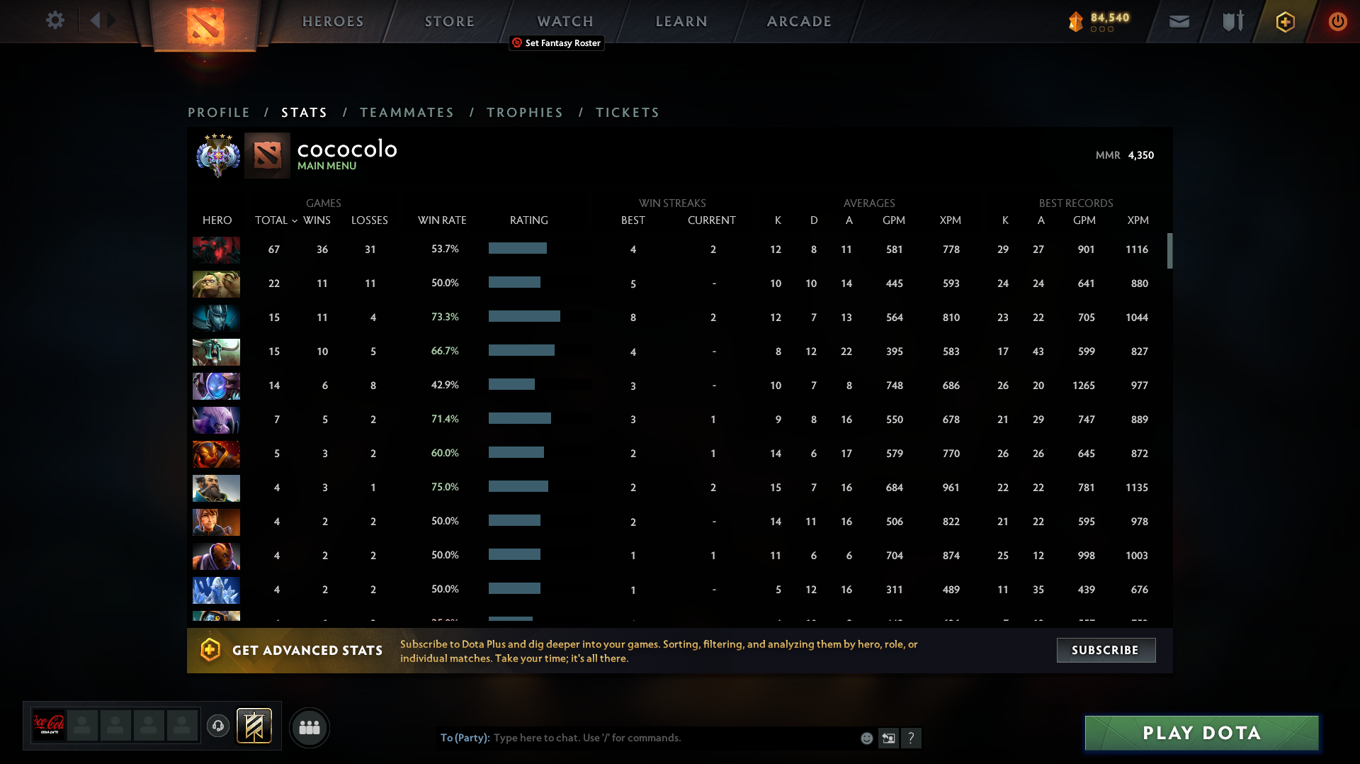 Ancient IV | MMR: 4350 - Behavior: 10000