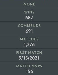 Héraut II | MMR : 100 - Comportement : 9531