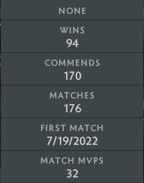 Archonte Ier | MMR : 2320 - Comportement : 9025