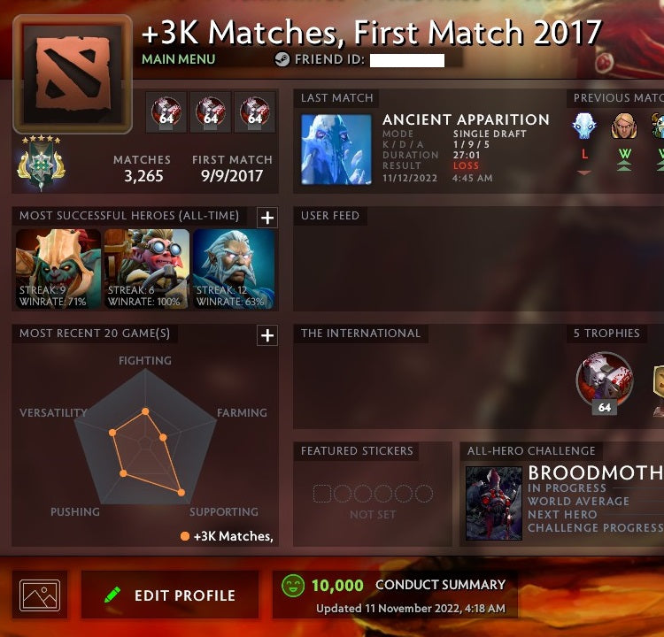 Archonte V | MMR : 3050 - Comportement : 10000