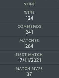 Légende III | MMR : 3420 - Comportement : 9680