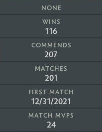 Légende III | MMR : 3530 - Comportement : 9845