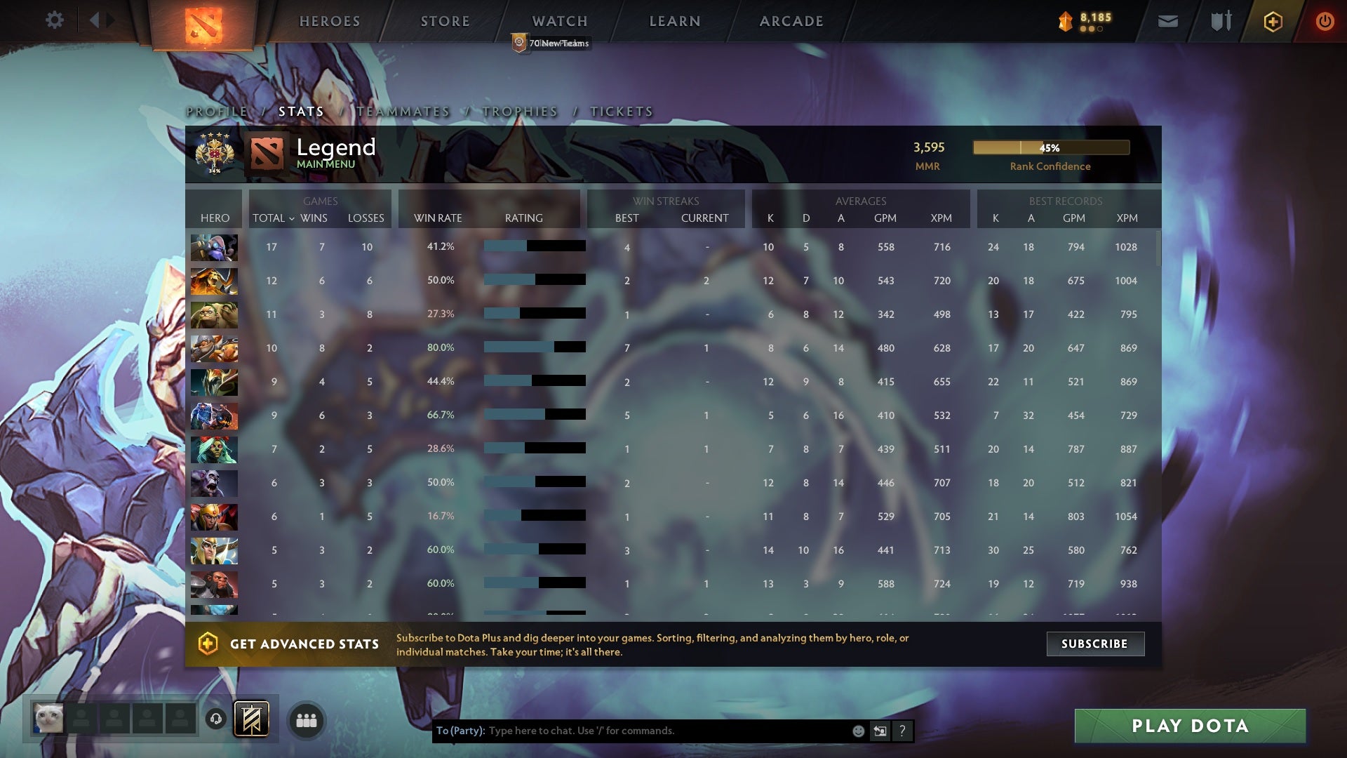 Legend IV | MMR: 3595 - Behavior: 10000