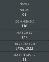 Crusader I | MMR: 1600 - Behavior: 9990