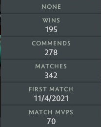 Légende II | MMR : 3290 - Comportement : 9520