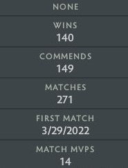 Gardien III | MMR : 1160 - Comportement : 9505