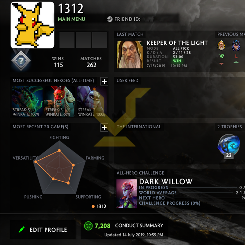 Non calibré | MMR : à déterminer - Comportement : 7208