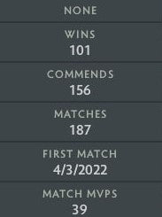 Guardian V | MMR: 1410 - Behavior: 10000