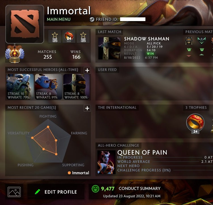 Immortal | MMR: 5910 - Behavior: 9477