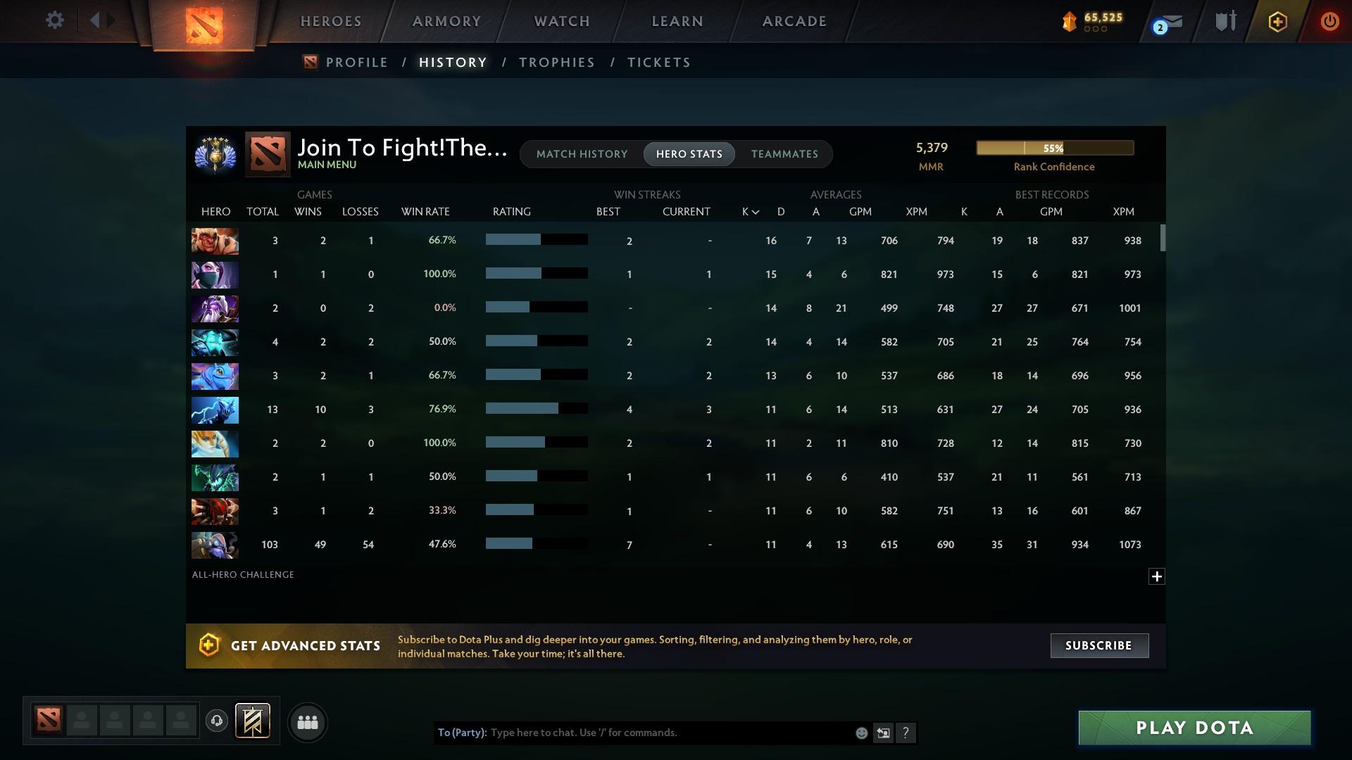 Divine V | MMR: 5379 - Behavior: 10014 - Communication: 9254