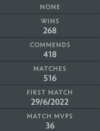 Archonte II | MMR : 2470 - Comportement : 9295