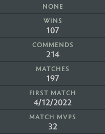 Archonte V | MMR : 2950 - Comportement : 9900