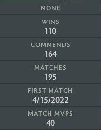 Légende IV | MMR : 3570 - Comportement : 10000