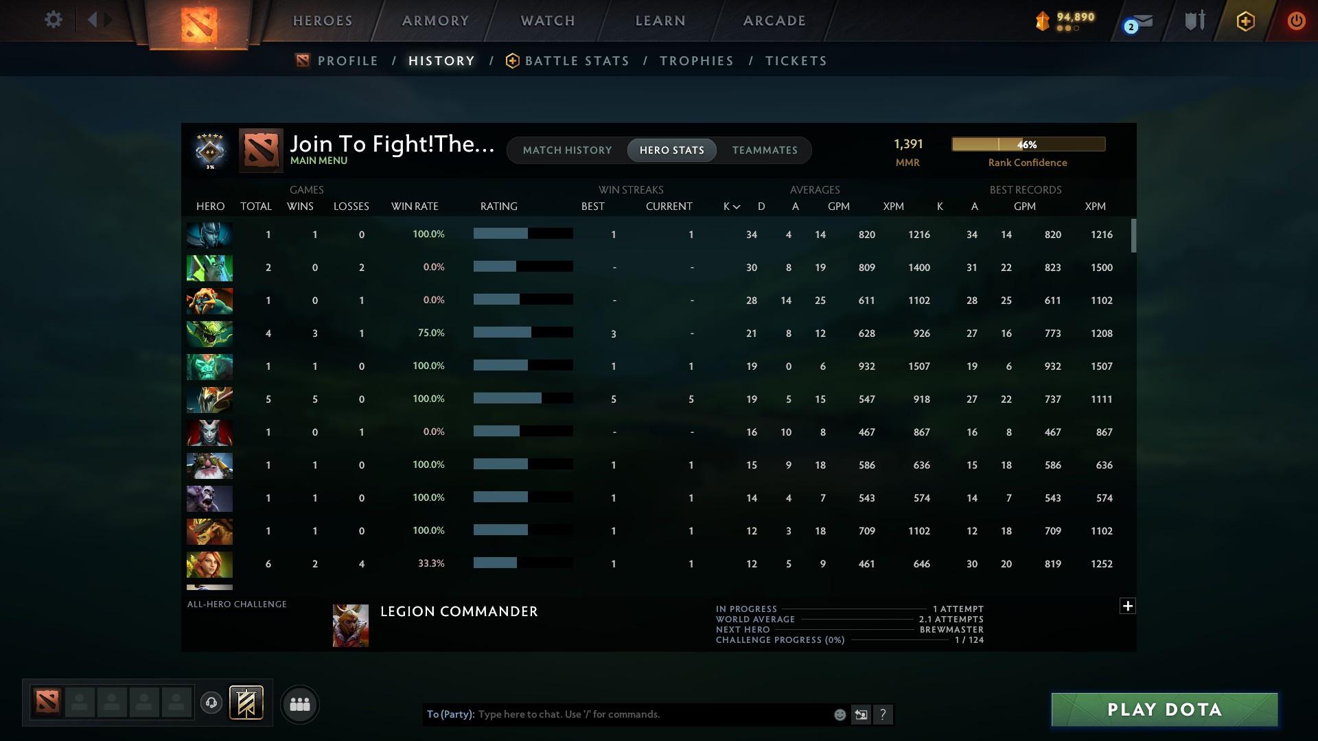 Guardian V | MMR: 1391 - Behavior: 10051 - Communication: 10051