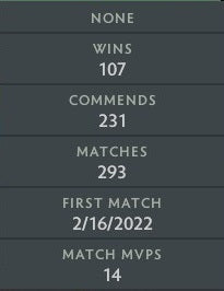 Archonte V | MMR : 2970 - Comportement : 9636