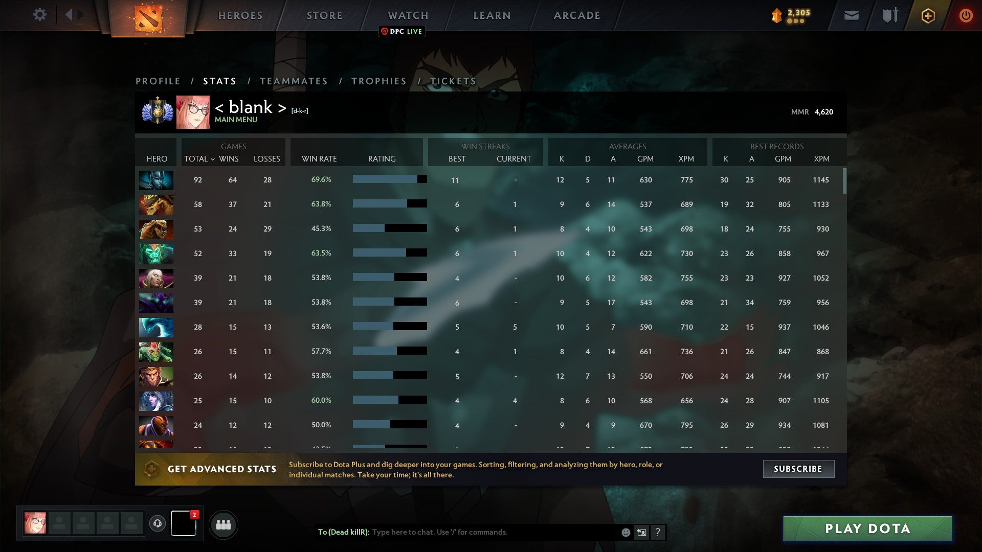 Divine I | MMR: 4600 - Behavior: 10000