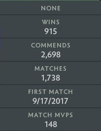 Archonte V | MMR : 2990 - Comportement : 9190