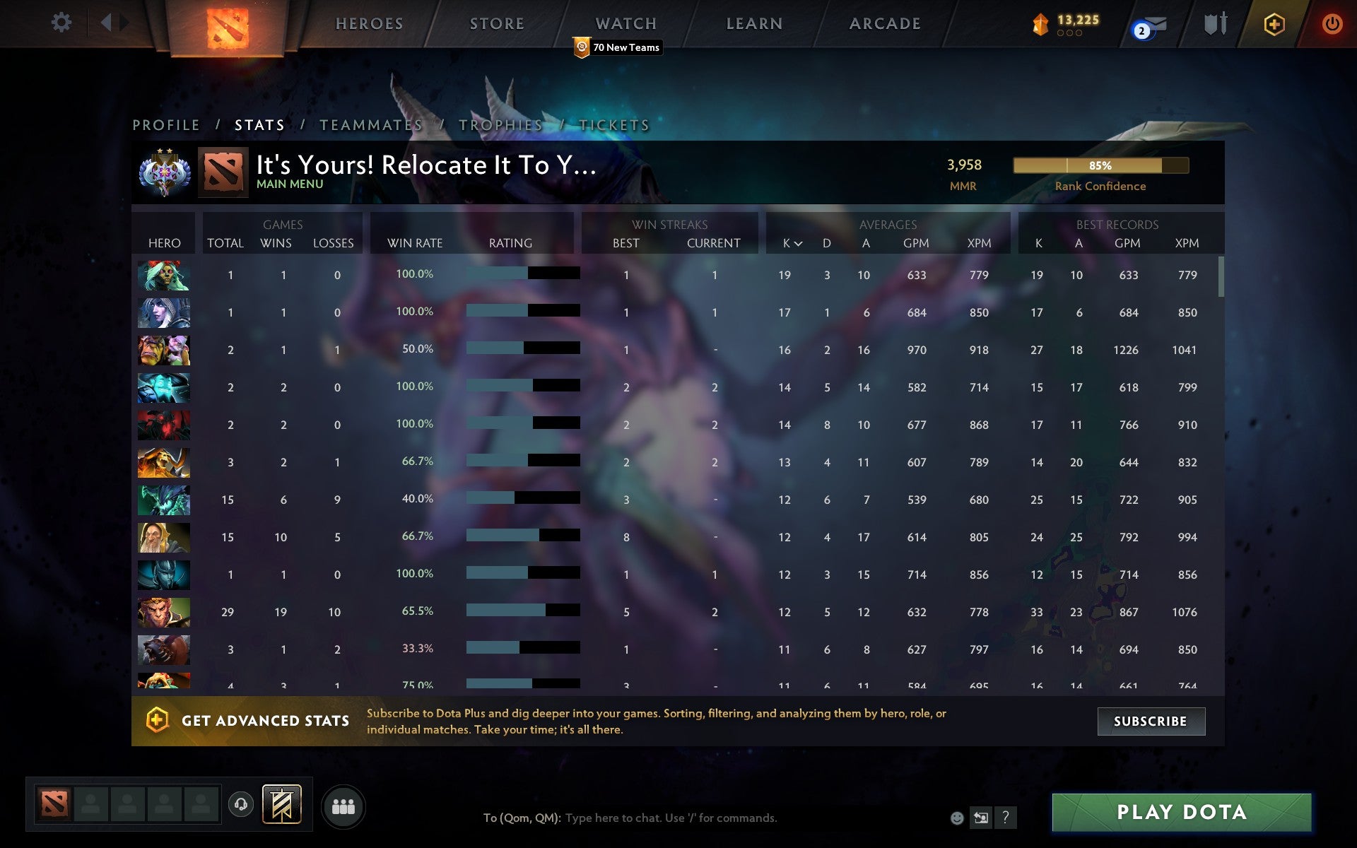 Ancient II | MMR: 3958 - Behavior: 9520