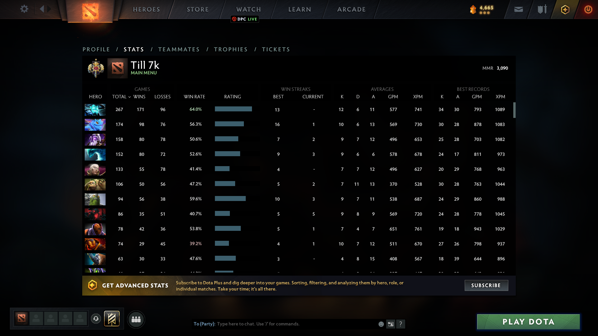 Legend I | MMR: 3090 - Behavior: 9773