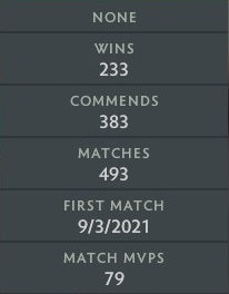 Crusader V | MMR: 2090 - Behavior: 10000