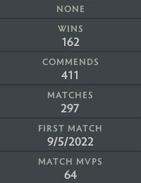 Légende V | MMR : 3710 - Comportement : 9948