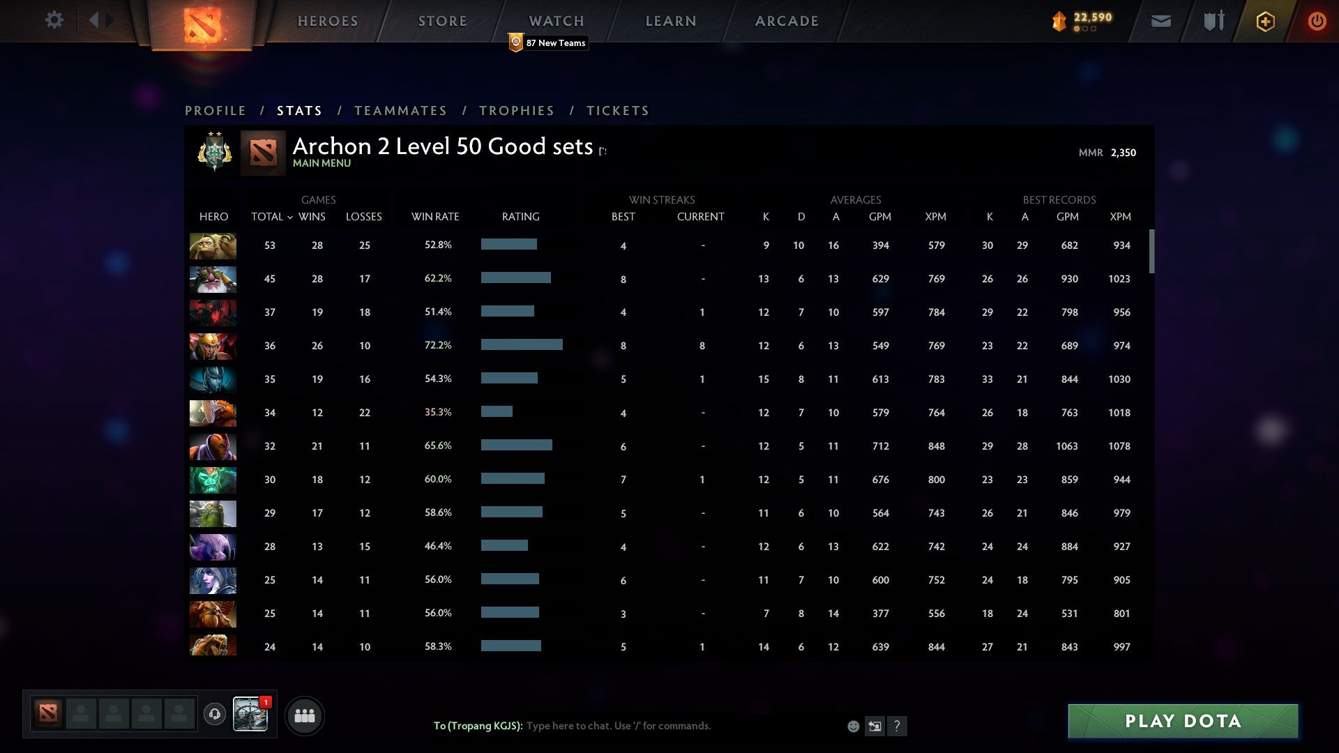 Archon II | MMR: 2350 - Behavior: 10000