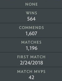 Crusader III | MMR: 1890 - Behavior: 9840