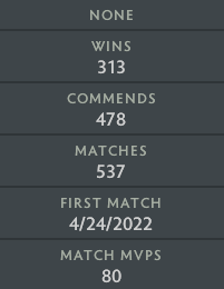 Immortel | MMR : 6640 - Comportement : 9970