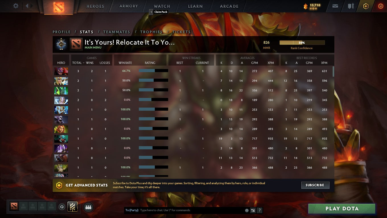 Guardian I | MMR: 826 - Behavior: 10000 - Communication: 10000