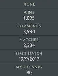 Héraut II | MMR : 10 - Comportement : 9825