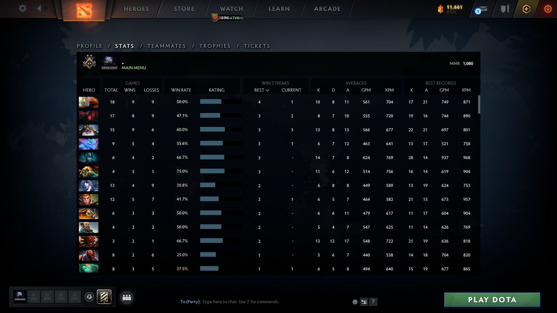 Guardian II | MMR: 1080 - Behavior: 8165