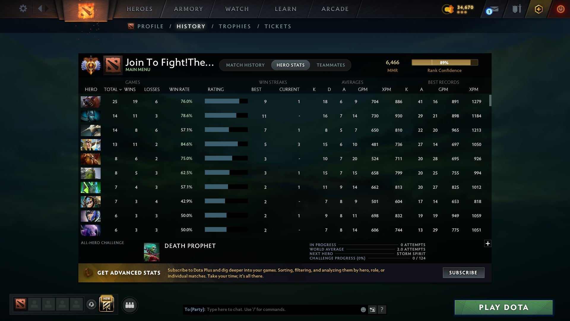 Immortal | MMR: 6466 - Behavior: 10049 - Communication: 8285