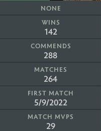 Légende II | MMR : 3300 - Comportement : 10000