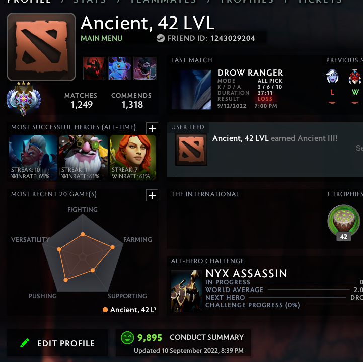 Ancient III | MMR: 4240 - Behavior: 9895