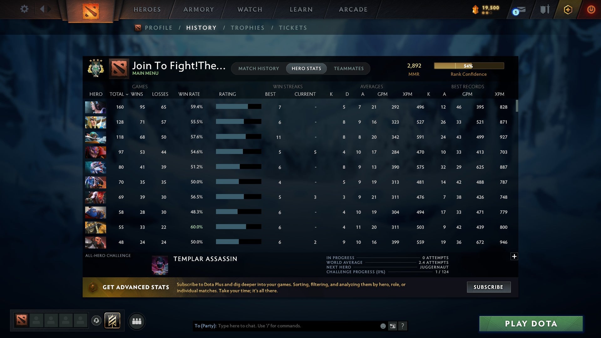 Archon IV | MMR: 2892 - Behavior: 10625 - Communication: 10625