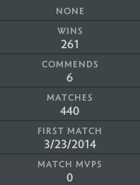 Herald V | MMR: 670 - Behavior: 8574