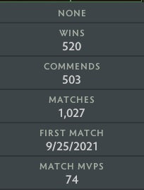 Héraut II | MMR : 10 - Comportement : 9976