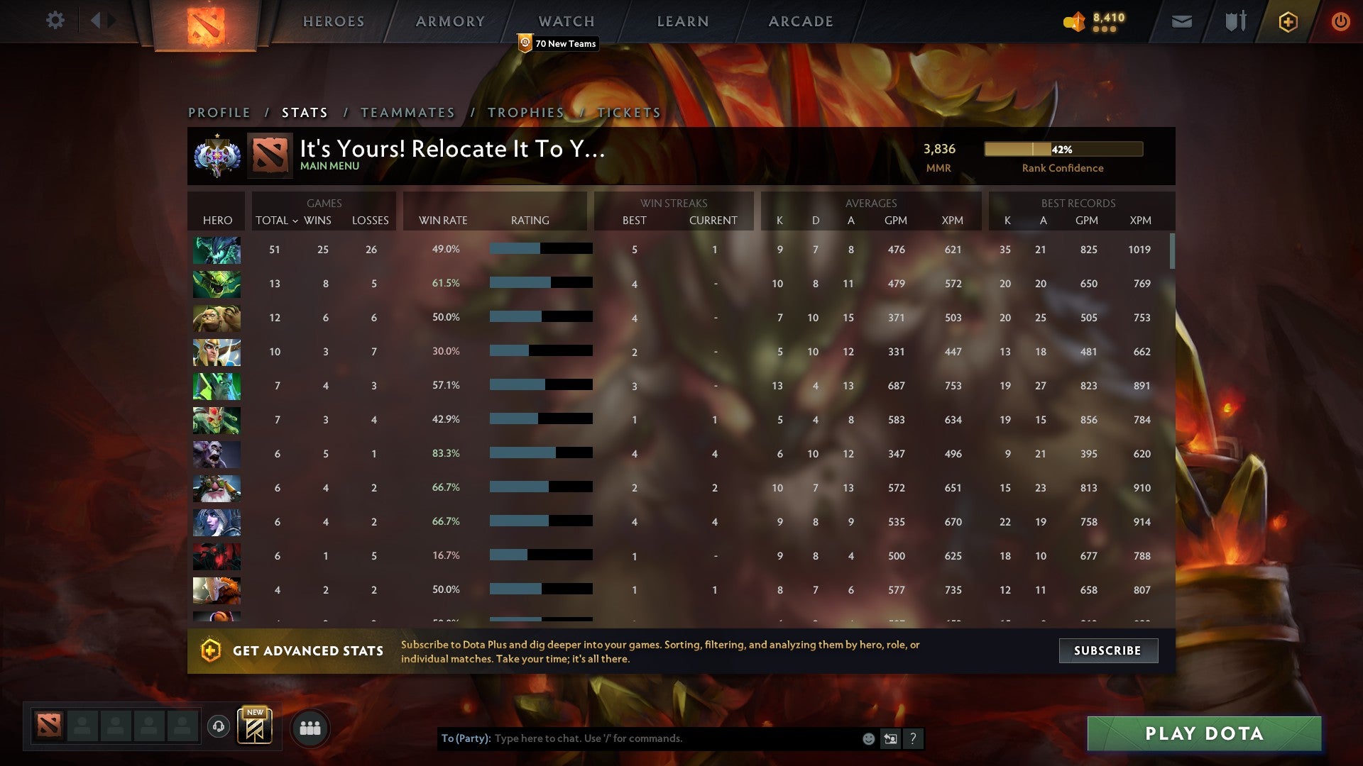 Ancient I | MMR: 3836 - Behavior: 9895 - Communication: 9895