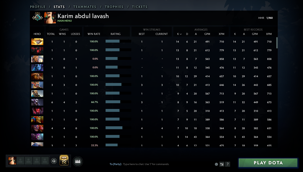 Crusader III | MMR: 1960 - Behavior: 9125